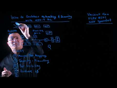 Introduction to Container Networking and Security with NSX-T DC Lightboard - Vincent Han