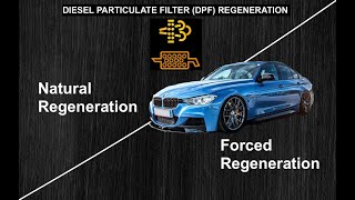 BMW DPF Regeneration