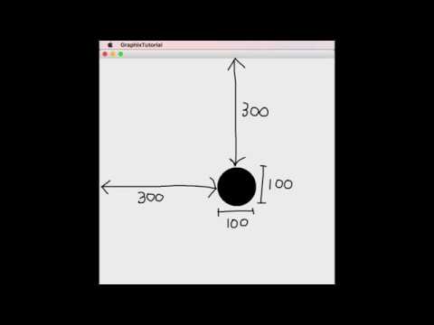 Java Game Programming Tutorial 2 Graphics And Double Buffering