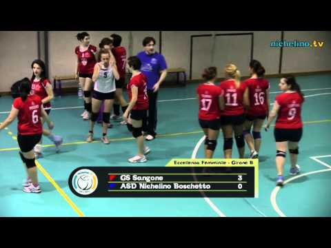 GS Sangone - Nichelino Boschetto - nichelino.tv