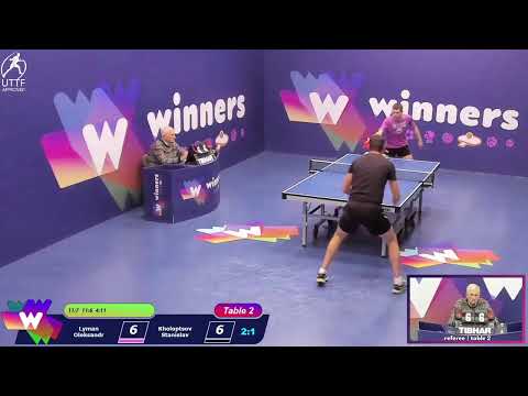 Winners League 18.11.21 Lyman Oleksandr - Kholoptsov Stanislav  19:30