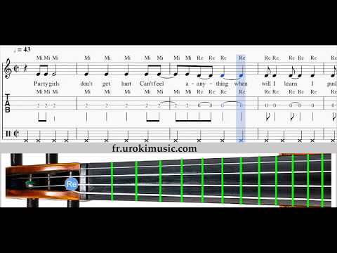 Cours de Violon Sia chandelier Partitions Mélodie Сhansons Tuto Comment Jouer Tab Tablature