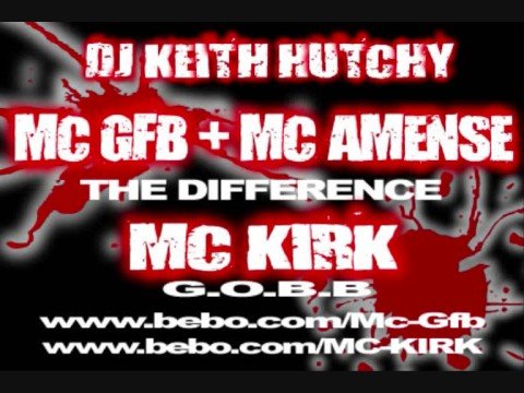 KEITH HUTCHY. MC GFB, MC KIRK, MC AMENSE
