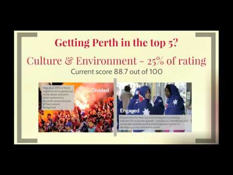Perth's Liveability Rankings, November 2013