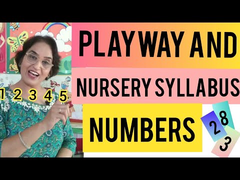 PLAYWAY AND NURSERY SYLLABUS PART-2 (प्लेवे और नर्सरी पाठ्यक्रम पार्ट-2)