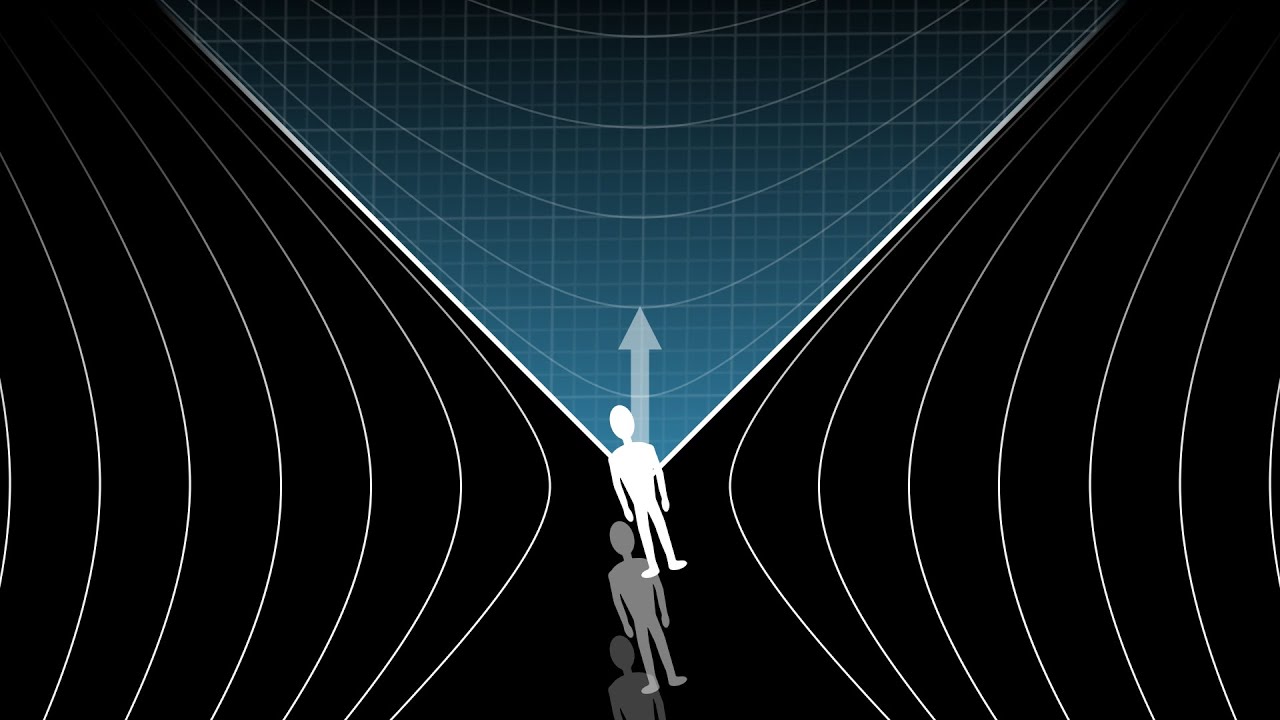 Les Rotations de l'espace-temps