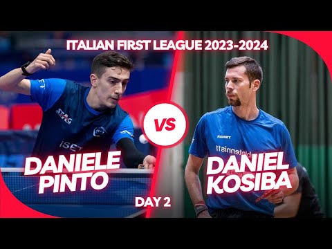 Pinto Daniele vs Kosiba Daniel | Italian First League 2023/2024