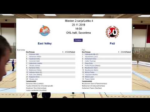 25.11.2018 EastVolley - PaU