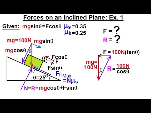 Physics Mechanics The Inclined Plane 1 of 2 Frictionless
