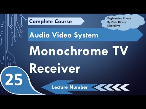 Monochrome TV Transmitter Block diagram of Monochrome TV Transmitter Working of Monochrome TV Tx