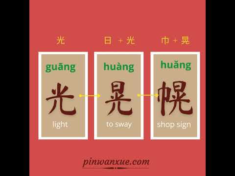 【光晃愰】 Create Phrase and sentence from word root in Mandarin | 字根：光晃愰