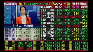 【海豚交易室】范振鴻 0924 連線 台股線上 寰宇財經台 (圖)