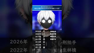 【貴方の世代は？】曲名が漢字4文字のボカロ曲は？ 【歌ってみた】 #shorts
