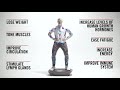 Full Whole Body Vibration Machine For Home Fitness Weight Loss