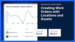 Navigate MaintainX | Creating Work Orders with Locations and Assets