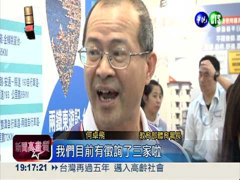 兄弟象虧損轉賣 恰恰:危機即轉機