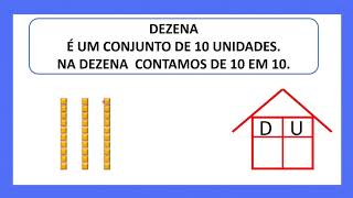 DEZENAS E UNIDADES  material durado.