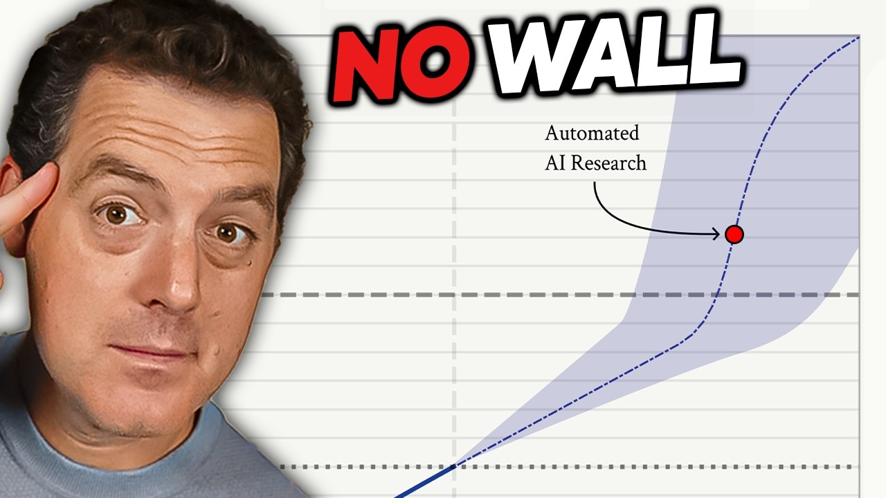 AI just solved one of the hardest math problems... (INTELLIGENCE EXPLOSION)