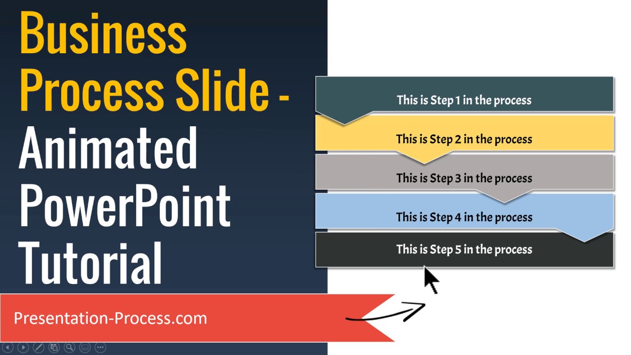 Business Process Slide  (Animated PowerPoint Tutorial)