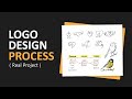The Logo Design Process Idea Generation Sketching Concept Development And Illustration