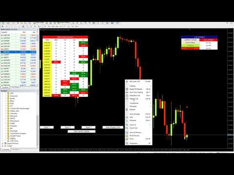 Video Wick Fill Trend Screener