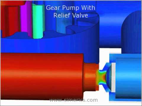 PumpLinx CFD Simulation for Gear Pump with Relief Valve