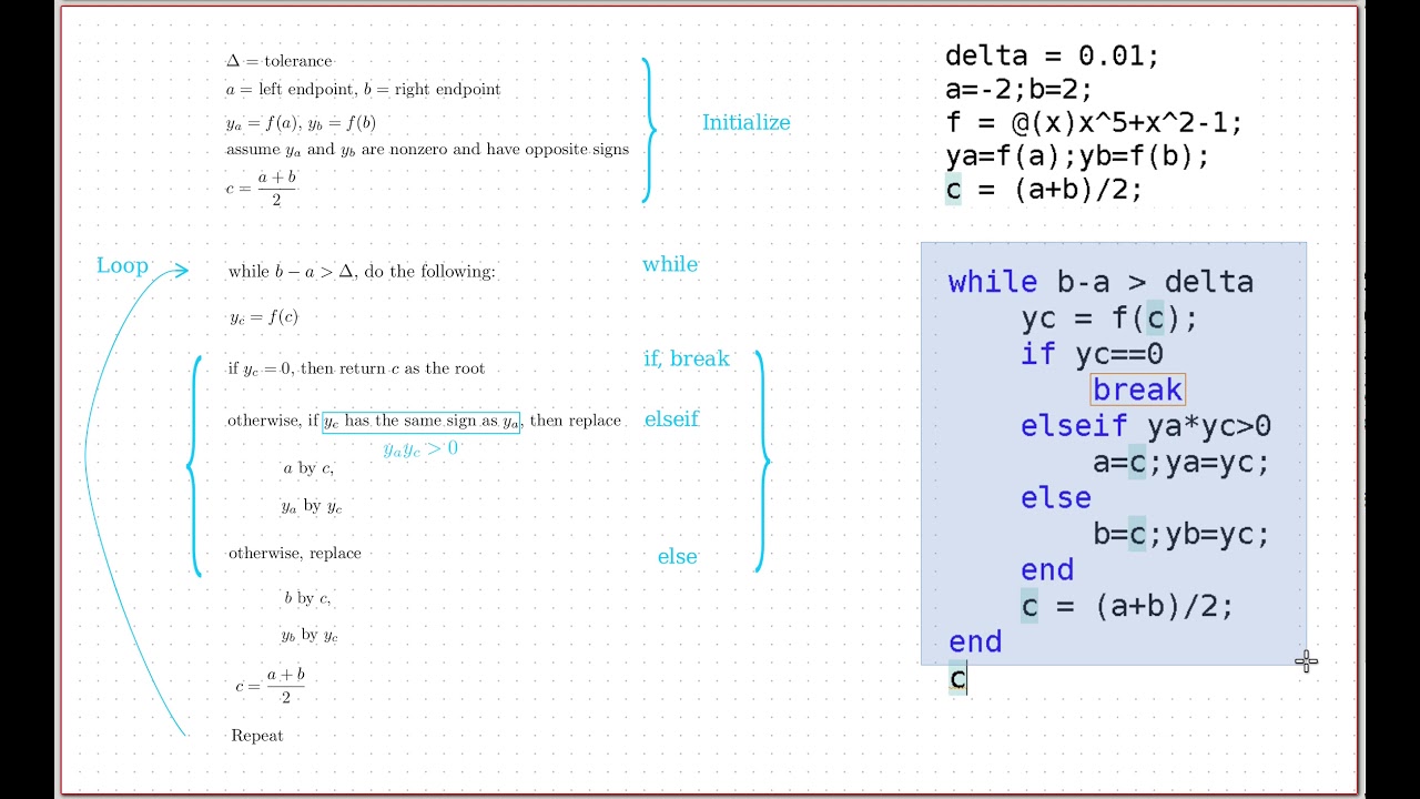 Bisection Method