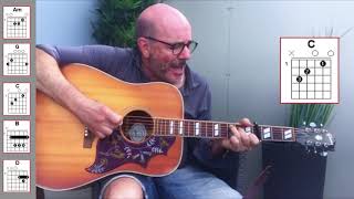 Les mots bleus [Tuto guitare Terafab] - cover confiny©