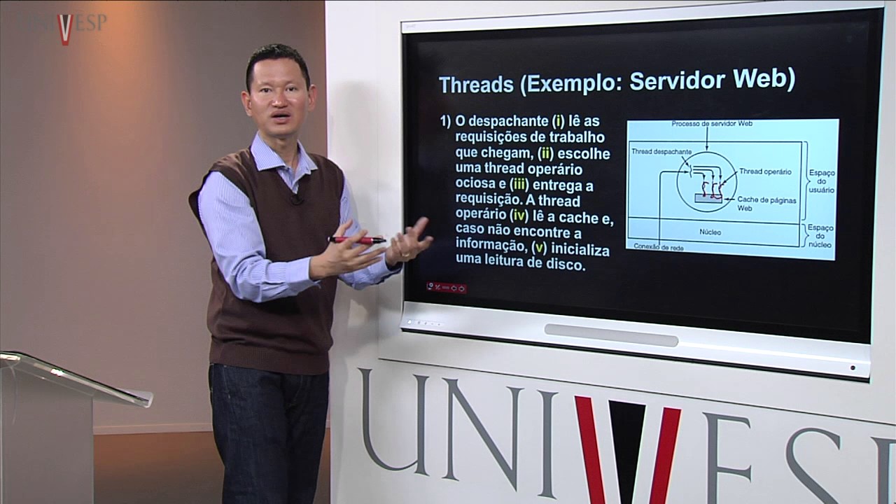 Sistemas Operacionais – Aula 07 - Threads