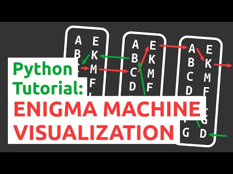 Coding the Enigma machine - Part 3