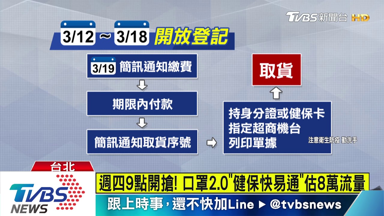 口罩預購網址出爐　APP、網路3/12試營運