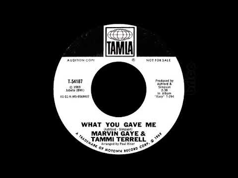 Video thumbnail for What You Gave Me