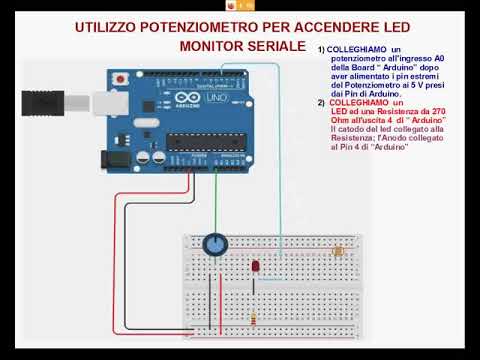 CLASSE I Utilizziamo un Potenziometro per accendere un Led in funzione del valore di una resistenza