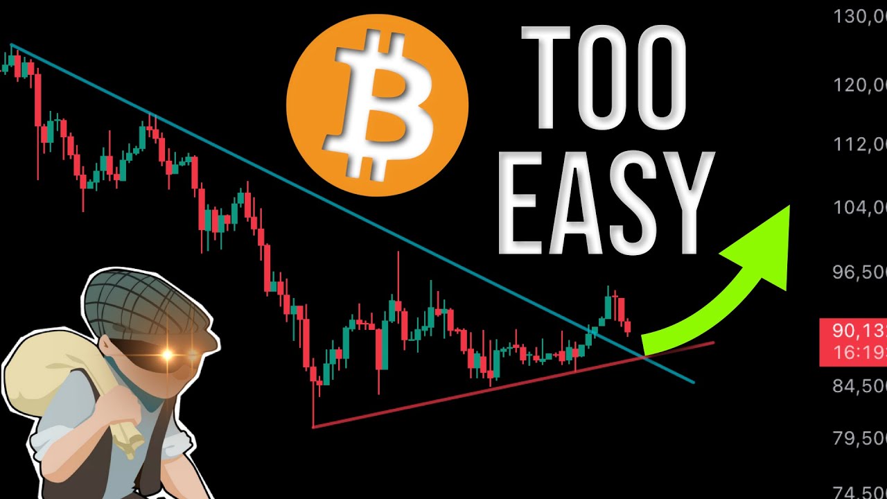 2nd Buying Opportunity Before A Move Up & 2026 = More War - Crypto Update