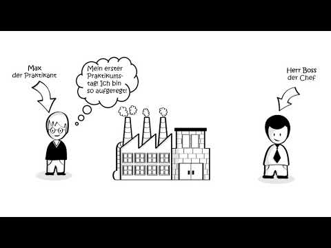 Was ist eine ABC-/ XYZ-Analyse?