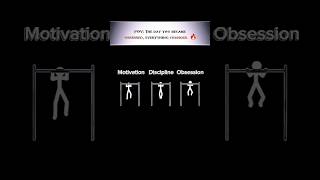 Download lagu .The Day You Became Obsessed, Everything Changed 💯 | Motivation vs Discipline vs Obsession mp3 Download lagu .The Day You Became Obsessed, Everything Changed 💯 | Motivation vs Discipline vs Obsession mp3