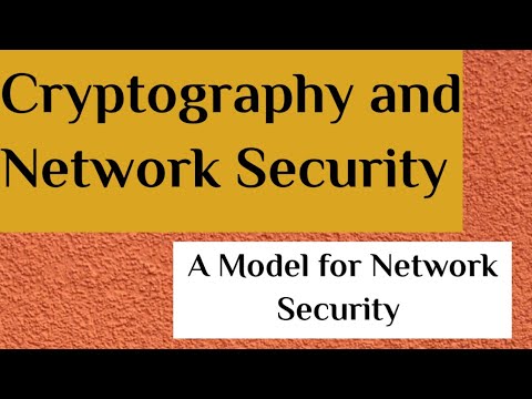 Cryptography and Network Security introduction CNS in Telugu