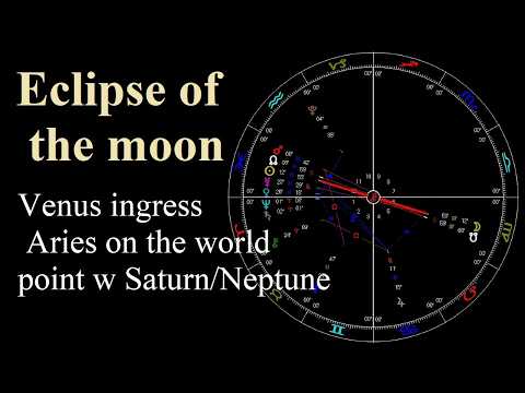 Astrology March 3-9 2026 - Health & Work Turning Point + Money, Resources & Relationship Changes
