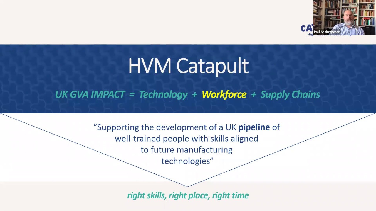 Manufacturing the future workforce
