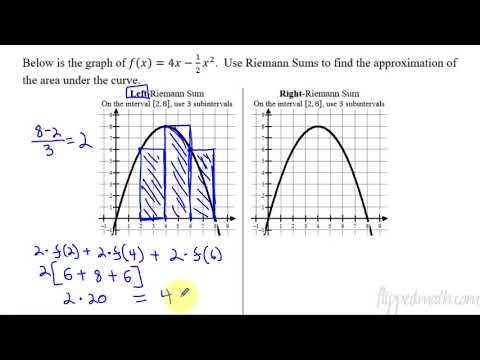 Calculus AB/BC – 6.2 Approximating Areas with Riemann Sums