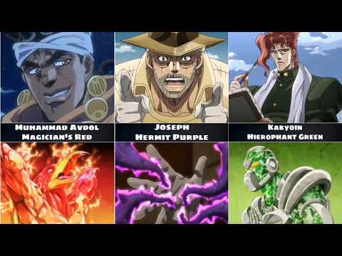 All JoJo's Stands From Stardust Crusaders