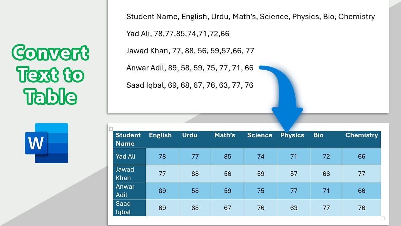 How to Convert Text into Table in Microsoft word using Two Methods | Convert text to Tables in Word