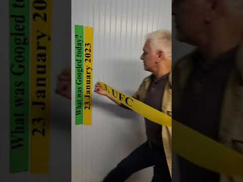 Top trending topics today, January 23, 2023