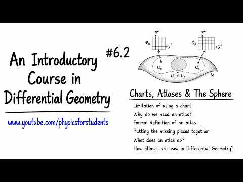 Differential Geometry Basic Concepts | Differential Geometry Lectures | Differential Geometry