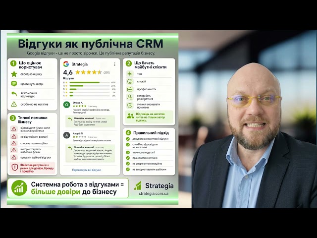 Фото У цьому відео Strategia пояснює, чому просування бізнесу в інтернеті не може зводитися лише до SEO, реклами чи технічних робіт на сайті. У 2026 році виграє бізнес, який будує систему: сайт, Google Business, реклама, контент, аналітика, CRO та AI-автоматизація працюють разом, а не окремо.

Розбираємо, як SEO створює фундамент для органічного попиту, реклама допомагає швидше тестувати гіпотези, Google Business посилює локальну присутність, контент формує довіру, аналітика показує реальний вплив каналів на заявки, а AI прискорює аналіз і управління процесами.

Це відео для власників бізнесу, CEO та маркетологів, які хочуть зрозуміти, чому сайт має трафік, але не дає достатньо заявок.

Strategia 360 - системний інтернет-маркетинг для бізнесу: SEO, реклама, Google Business, аналітика, контент і AI.
