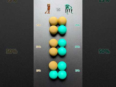 🧠Brainrot Mixing (Part 209) Guess the mixed colors #memes #brainrot #colormixing #sharkzhan