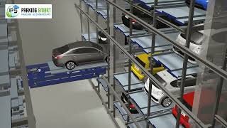 Sisteme de parcari automatizate mecanice pe orizontala Parking Smart