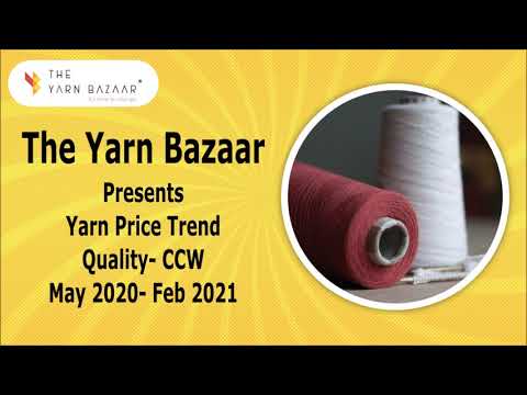 CCW- Yarn Price Trend ( May 2020- Feb 2021) | The Yarn Bazaar |   Yarn Price | Compact Yarn