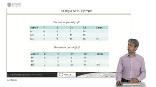 Secuenciación en taller de flujo con la regla NEH