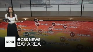 Friday morning First Alert weather forecast with Zoe Mintz - 9/5/25